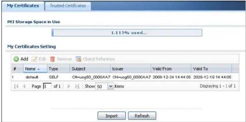 My Certificates Trusted Certificates PKI Storage Space in Use 1.113% used... My Certificates Setting Add Edit Remove Object Reference Name Type Subject Issuer Valid From Valid To 1 default SELF CN-uag50_0000AA7 CN-uag50_0000AA7 2009-12-24 14:44:05 2029-12-19 14:44:05 Page 1 of 1 Show 50 items Displaying 1 - 1 of 1 Import Refresh