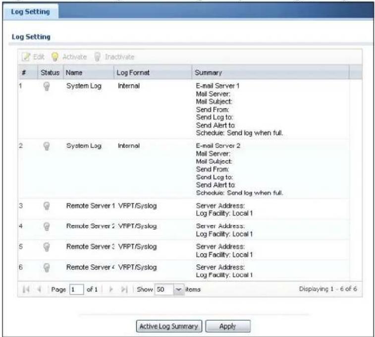 Log Setting Edit Activate Inactivate Status Name Log Format Summary 1 System Log Internal E-mail Server 1 Mail Server: Mail Subject: Send From: Send Log to: Send Alert to Schedule: Send log when full. 2 System Log Internal E-mail Server 2 Mail Server: Mail Subject: Send From: Send Log to: Send Alert to Schedule: Send log when full. 3 Remote Server 1 VRPT/Syslog Server Address: Log Facility: Local 1 4 Remote Server 2 VRPT/Syslog Server Address: Log Facility: Local 1 5 Remote Server 3 VRPT/Syslog Server Address: Log Facility: Local 1 6 Remote Server 4 VRPT/Syslog Server Address: Log Facility: Local 1 Page 1 of 1 Show 50 items Displaying 1 - 6 of 6 Active Log Summary Apply