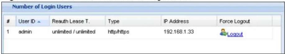 Number of Login Users User ID ▲ Reauth Lease T. Type IP Address Force Logout 1 admin unlimited / unlimited http/https 192.168.1.33 Logout