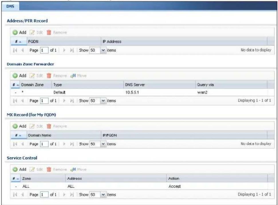 DNS Address/PTR Record Add Edit Remove FQDN IP Address Page 1 of 1 Show 50 items No data to display Domain Zone Forwarder Add Edit Remove Move Domain Zone Type DNS Server Query via Default 10.5.5.1 wan2 Page 1 of 1 Show 50 items Displaying 1 - 1 of 1 MX Record (for My FQDN) Add Edit Remove Domain Name IP/FQDN Page 1 of 1 Show 50 items No data to display Service Control Add Edit Remove Move Zone Address Action - ALL ALL Accept Page 1 of 1 Show 50 items Displaying 1 - 1 of 1