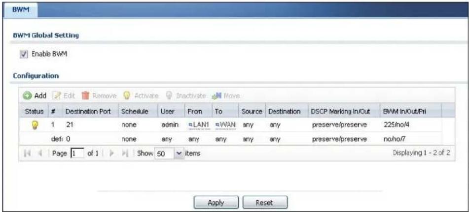 BWM BWM Global Setting Enable BWM Configuration Add Edit Remove Activate Inactivate Move Status # Destination Port Schedule User From To Source Destination DSCP Marking In/Out BWM In/Out/Pri 1 21 none admin LAN1 WAN any any preserve/preserve 225/no/4 def: 0 none any any any any any preserve/preserve no/no/7 Page 1 of 1 Show 50 items Displaying 1 - 2 of 2 Apply Reset