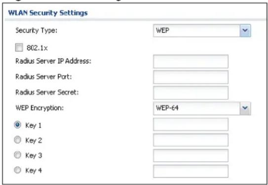 WLAN Security Settings Security Type: WEP 802.1x Radius Server IP Address: Radius Server Port: Radius Server Secret: WEP Encryption: WEP-64 Key 1 Key 2 Key 3 Key 4