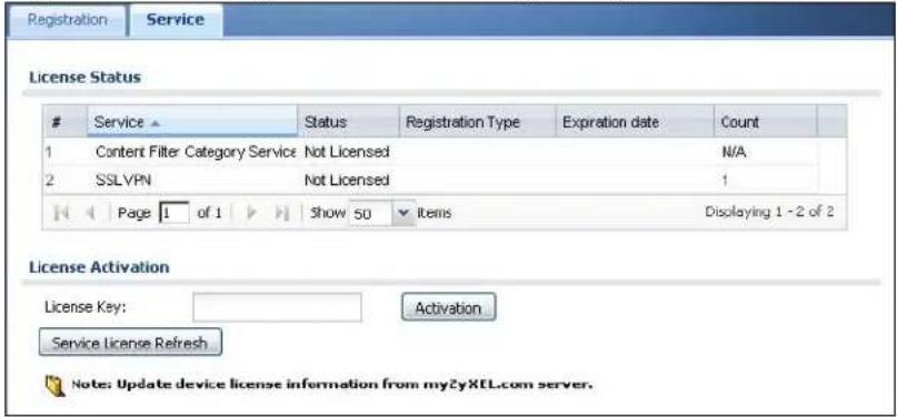 Registration Service License Status Service ▲ Status Registration Type Expiration date Count 1 Content Filter Category Service Not Licensed N/A 2 SSLVPN Not Licensed 1 Page 1 of 1 Show 50 Items Displaying 1 - 2 of 2 License Activation License Key: Activation Service License Refresh Note: Update device license information from my2yXEL.com server.