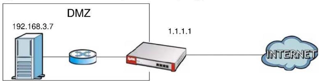 ZYXEL USG 20 Security Bundle - How to Allow Public Access to a Web Server - 1