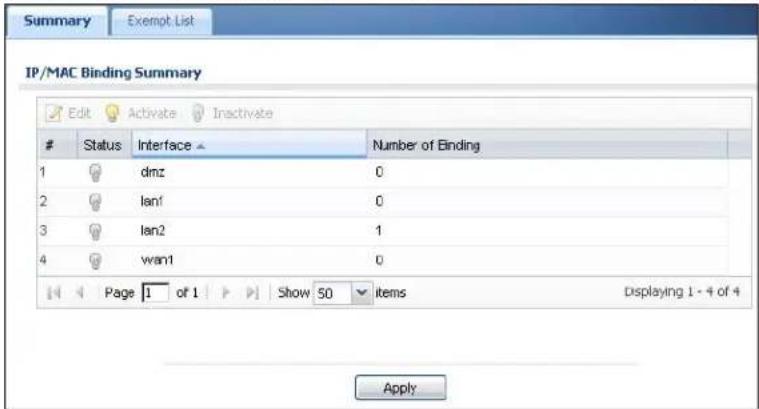 Summary Exempt List IP/MAC Binding Summary Edit Activate Inactivate Status Interface Number of Binding 1 dmz 0 2 lan1 0 3 lan2 1 4 wan1 0 Page 1 of 1 Show 50 items Displaying 1 - 4 of 4 Apply