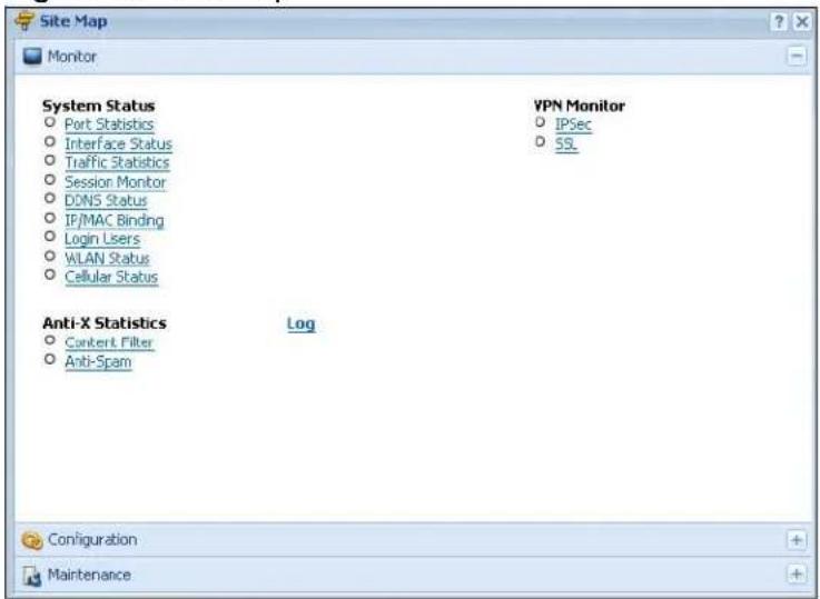 Site Map Monitor System Status Port Statistics Interface Status Traffic Statistics Session Monitor DDNS Status IP/MAC Binding Login Users WLAN Status Cellular Status Anti-X Statistics Conkert Filter Anti-Span VPN Monitor IPSec SS Configuration Maintenance