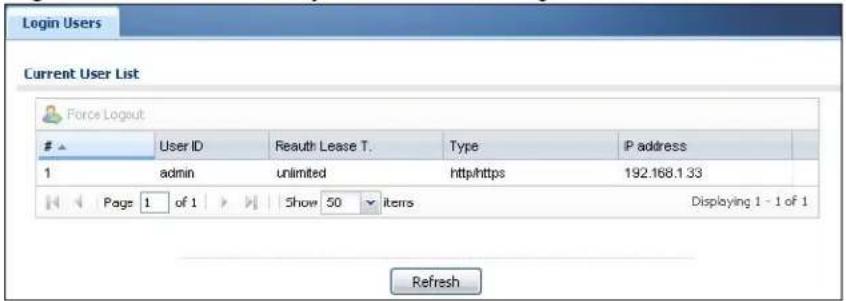 Login Users Current User List Force Logout User ID Reauth Lease T. Type IP address 1 admin unlimited http://https 192.168.1.33 Page 1 of 1 Show 50 items Displaying 1 - 1 of 1 Refresh