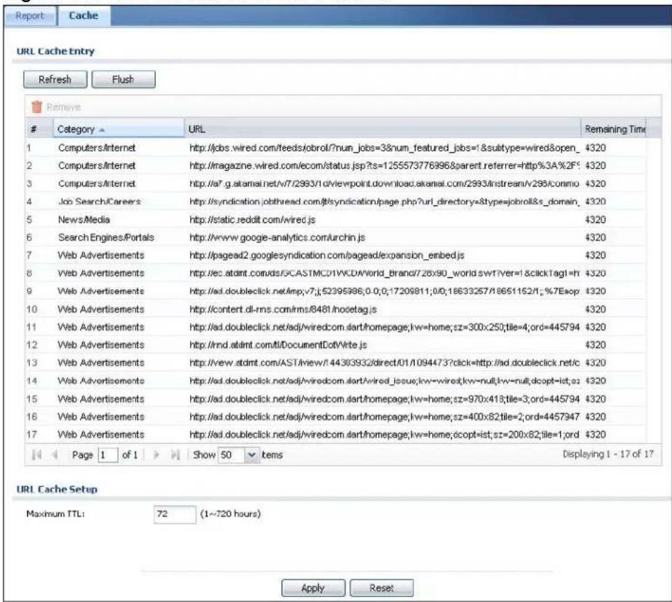 URL Cache Entry Refresh Flush Remove Category URL Remaining Time 1 Computers/Internet:http://jobs.wired.com/feeds/obroll?num_jobs=3&num {_featured_jobs=1}&subtype=wired&open_ 4320 2 Computers/Internet:http://magazine.wired.com/ecom/status.jsp?s=1255573776996&parent.referer=http%3A%2FS 4320 3 Computers/Internet:http://a7.g.akamai.net/v7/2993/1d/viewpoint.download.akamai.com/2993/instream/v298/commo 4320 4 Job Search/Careers:http://syndication.jobthread.com/ft/syndication/page.php?url_directory=&type=jobroll&s_domain_ 4320 5 News/Media:http://static.reddit.com/wired.js 4320 6 Search Engines/Portals:http://www.google-analytics.com/urchin.js 4320 7 Web Advertisements:http://pagead2.googlesyndication.com/pagead/expansion_embed.js 4320 8 Web Advertisements:http://ec.atdmt.com/ids/GCASTMCD1YVCDI/world_brand/728x90_world_swrl?ver=1&clickTagl=rh 4320 9 Web Advertisements:http://ad.doubleclick.net/amp.v7;$2395986;0-0;0;17209811;0/0;18633257/18651152/f;%7Esop 4320 10 Web Advertisements:http://content.dll-rms.com/rms/8481/hodetag.js 4320 11 Web Advertisements:http://ad.doubleclick.net/adj/wiredcom.dart/homepage;kw=home;sz=300x250;tile=4;ord=445794 4320 12 Web Advertisements:http://rnd.atdmt.com/tl/DocumentDot/Write.js 4320 13 Web Advertisements:http://view.atdmt.com/AST/view/144303932/direct/01/1094473?click=http://ad.doubleclick.net/c 4320 14 Web Advertisements:http://ad.doubleclick.net/adj/wiredcom.dart/wired_issue;kw=wired;kw=null;kw=null;dcopt=ist;z 4320 15 Web Advertisements:http://ad.doubleclick.net/adj/wiredcom.dart/homepage;kw=home;sz=970x418;tile=3;ord=445794 4320 16 Web Advertisements:http://ad.doubleclick.net/adj/wiredcom.dart/homepage;kw=home;sz=400x82;tile=2;ord=4457947 4320 17 Web Advertisements:http://ad.doubleclick.net/adj/wiredcom.dart/homepage;kw=home;dcopt=ist;z=200x82;tile=1;ord 4320 Page 1 of 1 Show 50 Items Displaying 1 - 17 of 17 URL Cache Setup Maximum TTL: 72 (1~720 hours) Apply Reset