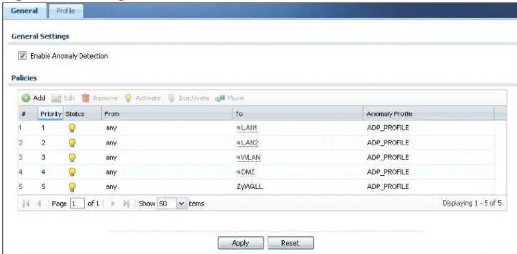 General Profile General Settings Enable Anomaly Detection Policies Add Edit Remove Activate Inactivate Move Priority Status From To Anomaly Profile 1 1 any =LAN1 ADP_PROFILE 2 2 any =LAN2 ADP_PROFILE 3 3 any =WLAN ADP_PROFILE 4 4 any =DMZ ADP_PROFILE 5 5 any ZyWALL ADP_PROFILE Page 1 of 1 Show 50 items Displaying 1 - 5 of 5 Apply Reset