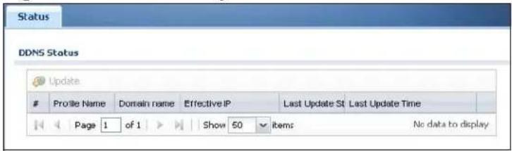 Status DDNS Status Update Profile Name Domain name Effective IP Last Update St Last Update Time Page 1 of 1 Show 50 items No data to display