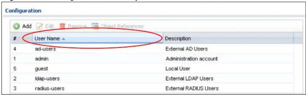 Configuration Add Edit Remove Object References User Name Description 4 ad-users External AD Users 1 admin Administration account 5 guest Local User 2 ldap-users External LDAP Users 3 radius-users External RADIUS Users
