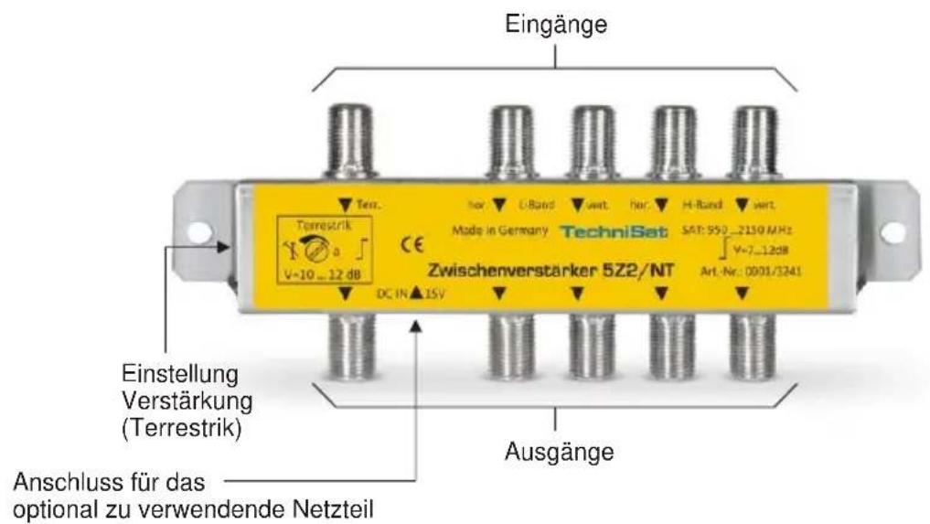 Eingänge Terr. hor ▼ U-Band ▼ vert. hor ▼ H-Band ▼ vert. Terrestrik V-10 ... 12 dB Made in Germany TechniSat SAT: 550_2150 MHz V-7...12dB Zwischenverstärker 5Z2/NT Art.-Nr.: 0001/1241 DC IN ▲15V Ausgänge Einstellung Verstärkung (Terrestrik) Anschluss für das optional zu verwendende Netzteil
