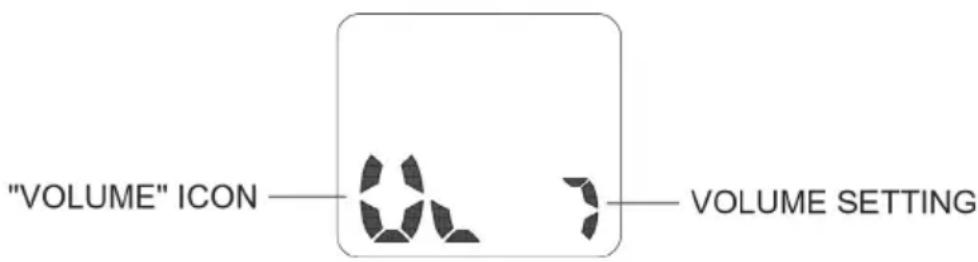 Intek SL-02 - Adjusting the Speaker Volume - 1