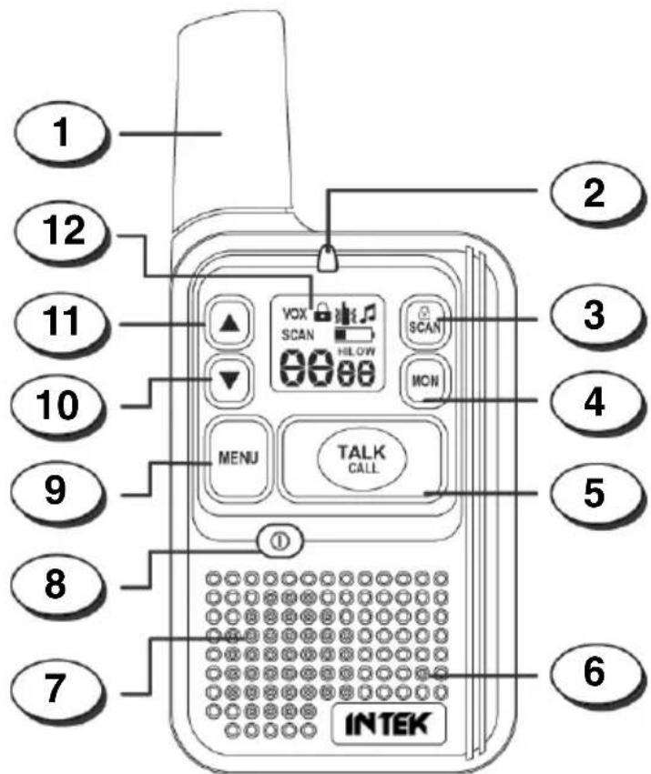 Intek SL-02 - Front Panel - 1