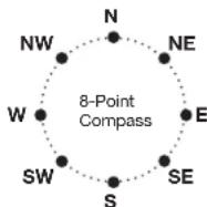 COBRA XRS 9670 - Compass - 1