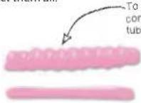 Gel-a-Peel Starter Kit Asst - ① ROUND TIP - 2