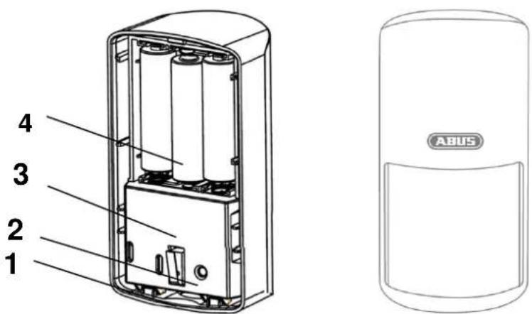 1 2 3 4 ABUS