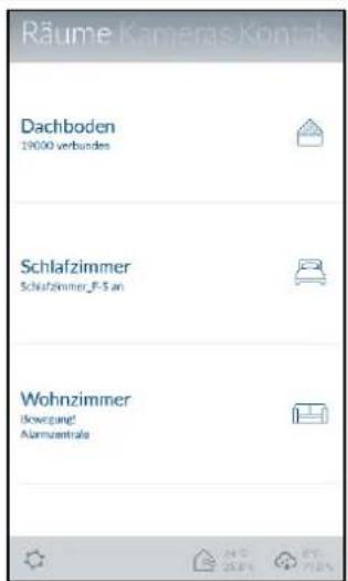 Räume Kameras Kontak Dachboden 19000 verbundes Schlafzimmer Schlafzimmer_P-5 an Wohnzimmer Ibowgang! Aumzentrale