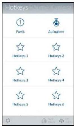 Hotkeys Panik Aufnahme Hotkeys 1 Hotkeys 2 Hotkeys 3 Hotkeys 4 Hotkeys 5 Hotkeys 6