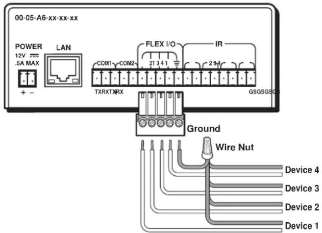 Extron IPL T SFI244 - Flex I/O Connection - 1