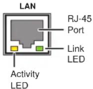 Extron IPL T SFI244 - Ethernet/LAN - 1