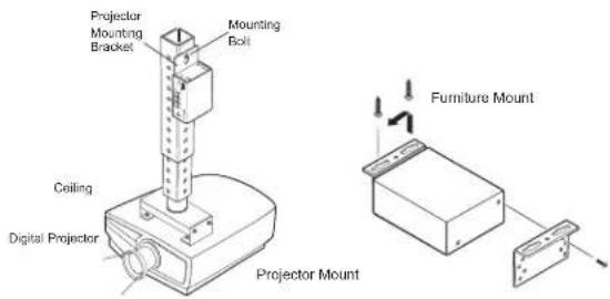 Extron IPL T SFI244 - Furniture or Projector Mounting - 1