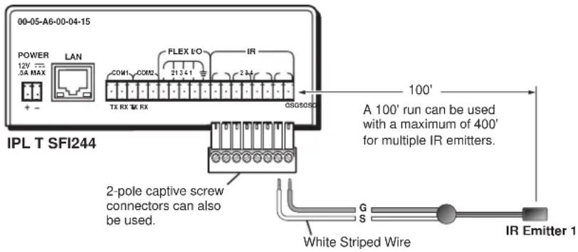 Extron IPL T SFI244 - IR Connection - 1