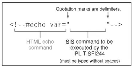 Extron IPL T SFI244 - SIS command types and syntax - 1