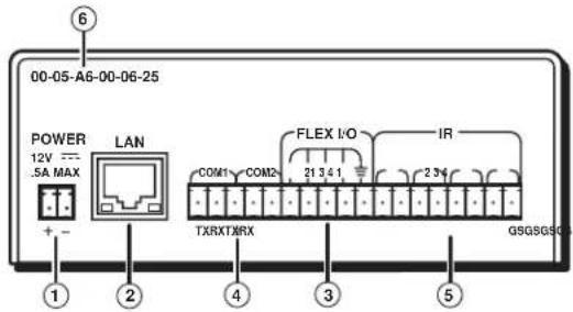 Extron IPL T SFI244 - Rear Panel Features and Cabling - 1