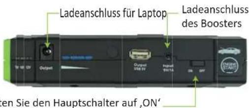 Südo MultiPower 16 Mini Startbooster - Antwort: - 1