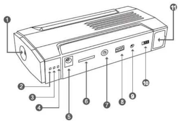 Südo MultiPower 16 Mini Startbooster - Detailbeschreibung - 1