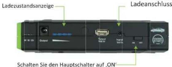 Südo MultiPower 16 Mini Startbooster - Antwort: - 1