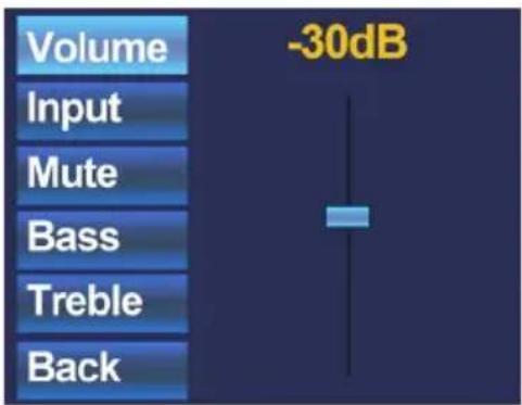 Volume Input Mute Bass Treble Back -30dB