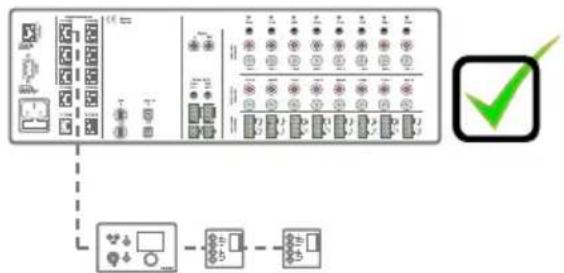 graph TD A["Central Device"] --> B["Module 1"] A --> C["Module 2"] A --> D["Module 3"] A --> E["Module 4"] A --> F["Module 5"] A --> G["Module 6"] A --> H["Module 7"] A --> I["Module 8"] A --> J["Module 9"] A --> K["Module 10"] A --> L["Module 11"] A --> M["Module 12"] A --> N["Module 13"] A --> O["…