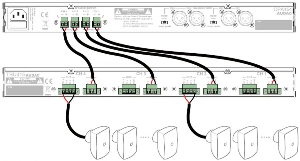 Audac TRU812 - Example diagram - 1