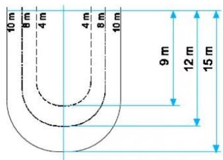 Busch-Jaeger 2CKA006800A2498 - Erfassungsebenen und Erfassungsbereiche; - 6