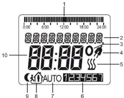Busch-Jaeger 2CKA001032A0509 - Hinweis - 1