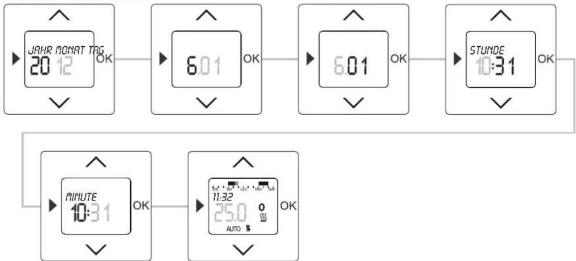 Busch-Jaeger 2CKA001032A0509 - Sonderfunktionen aufrufen - 6