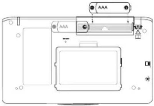 Diagram of a device rear panel with labeled ports and indicators, showing internal components like 'AAA' and control buttons.