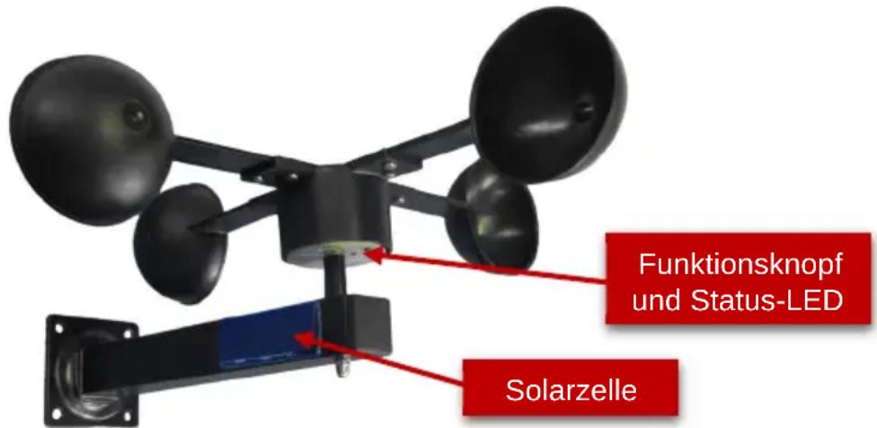 Popp Z-Weather - Produktbeschreibung - 1