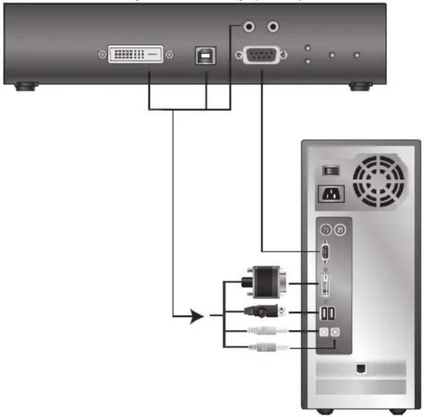 ATEN KE8950 - KE6910ATC Network Installation Diagram 2 of 2 - 1