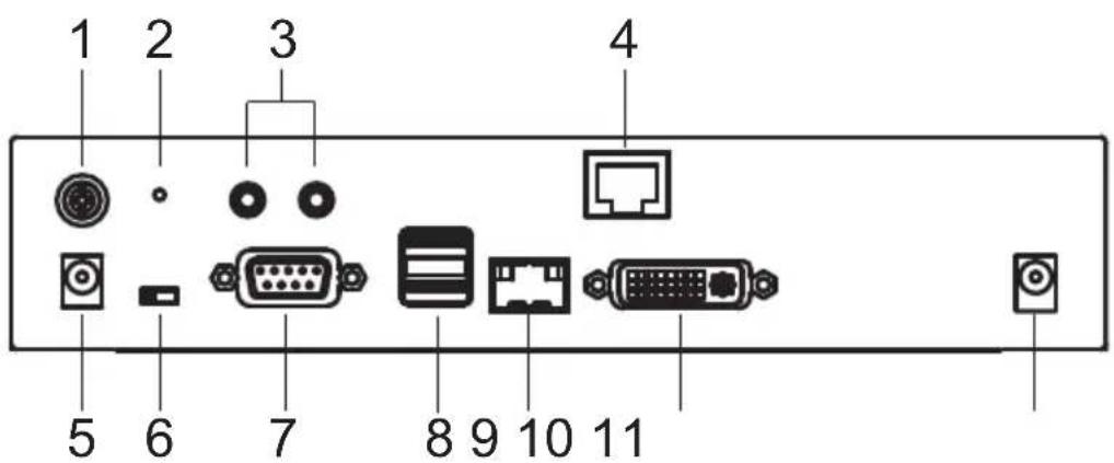 ATEN KE8950 - Components - 6