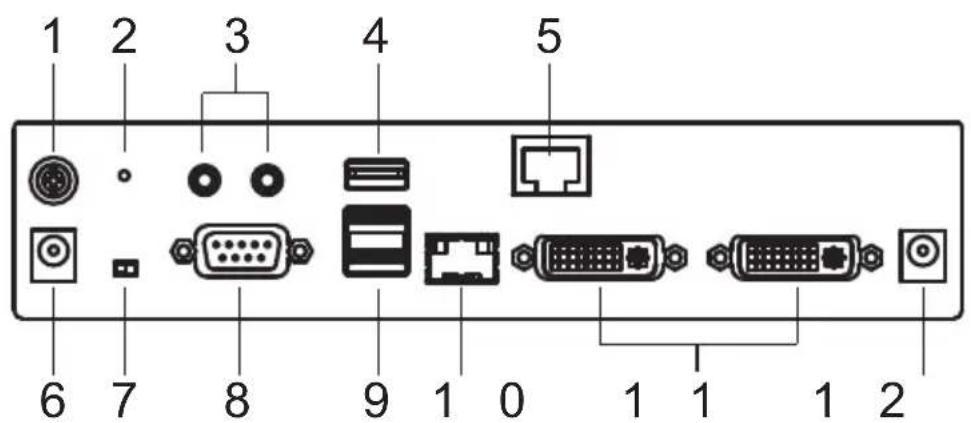 ATEN KE8950 - Components - 26