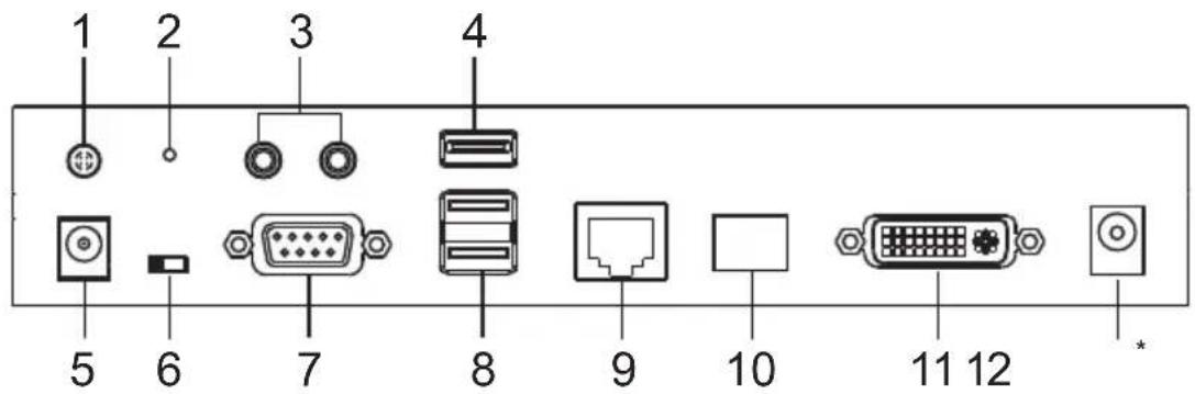 ATEN KE8950 - Components - 14