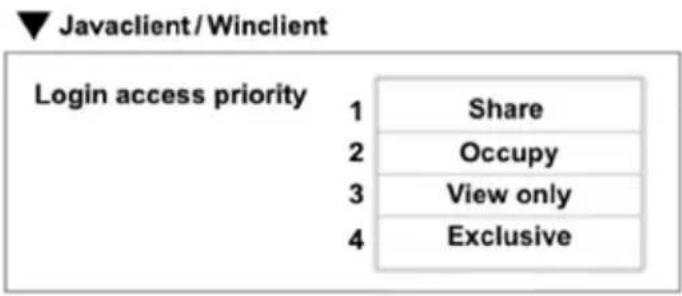ATEN KE8950 - Login Access Priority (AiT Models only) - 1