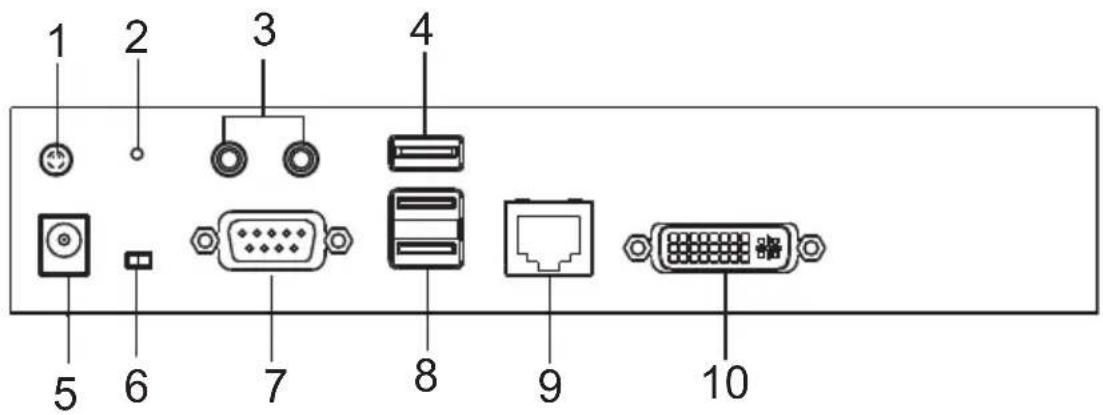 ATEN KE8950 - Components - 4