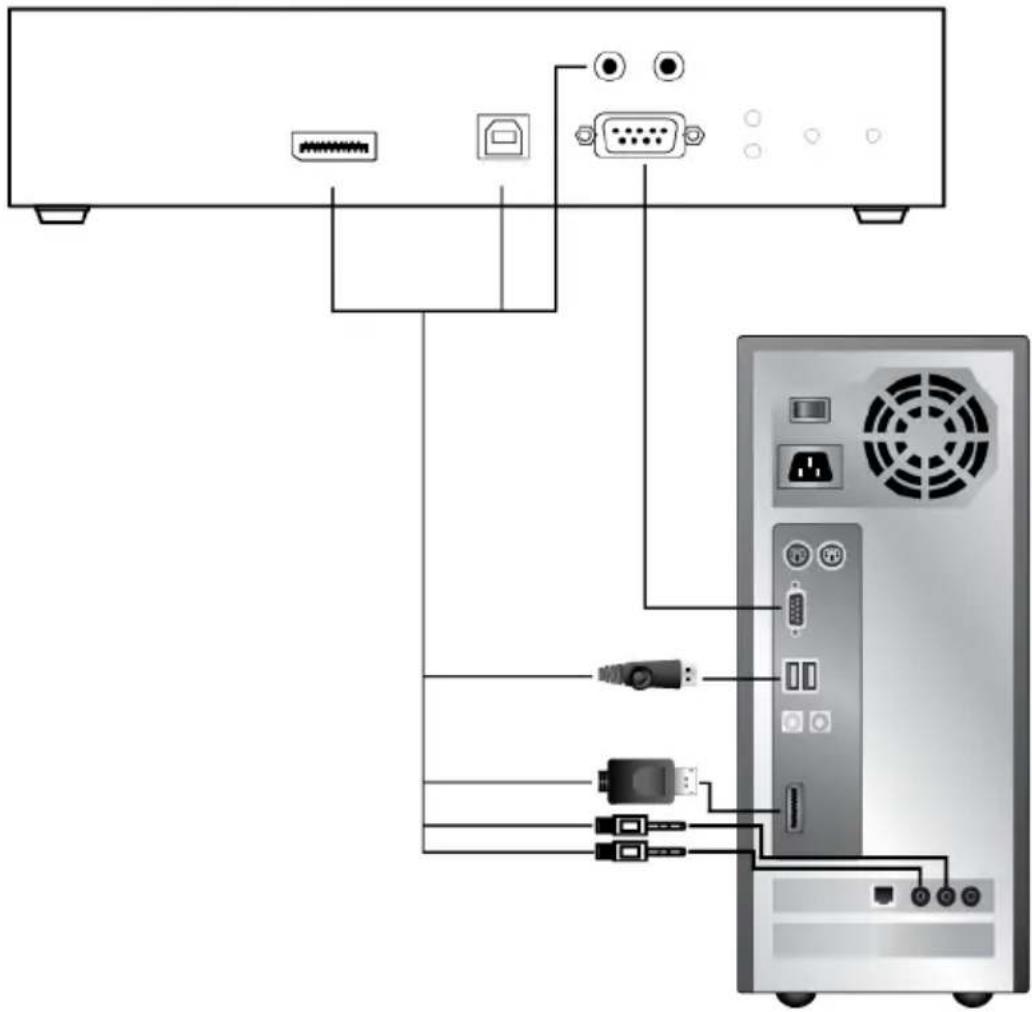 ATEN KE8950 - KE9950 / KE9952 Network Installation Diagram 2 of 2 - 1