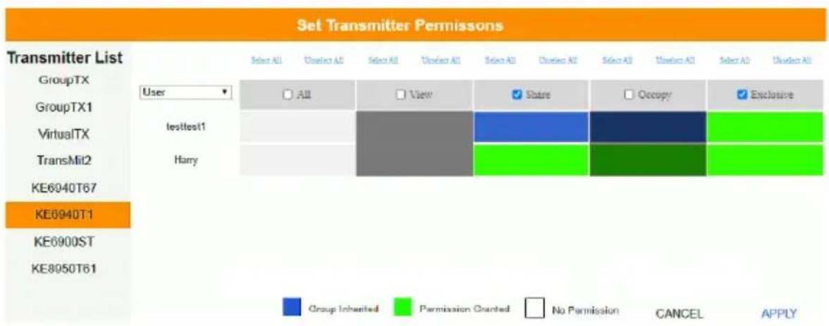 ATEN KE8950 - Transmitter Permissions - 2