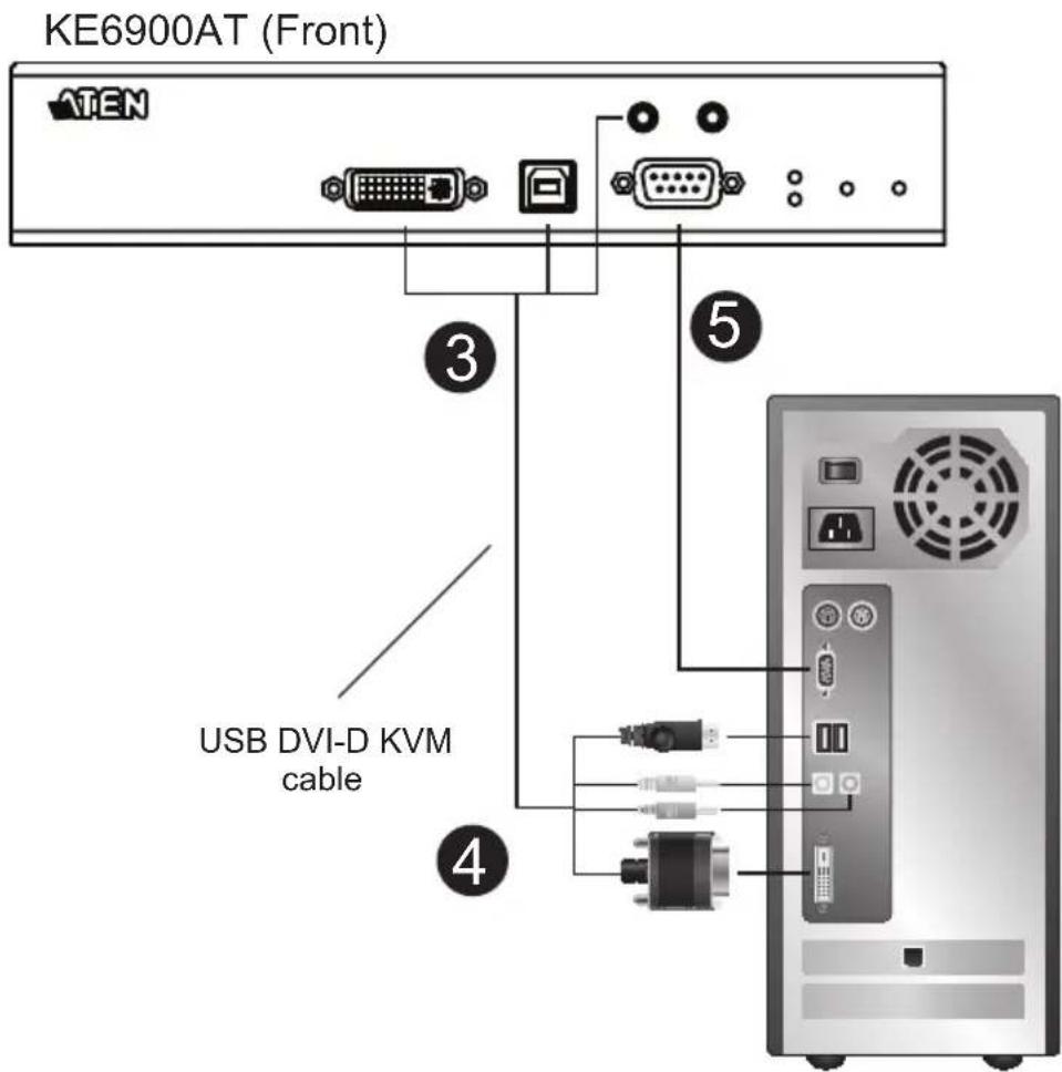 ATEN KE8950 - KE6900A / KE6940A Point-to-Point Installation 2 of 2 - 1