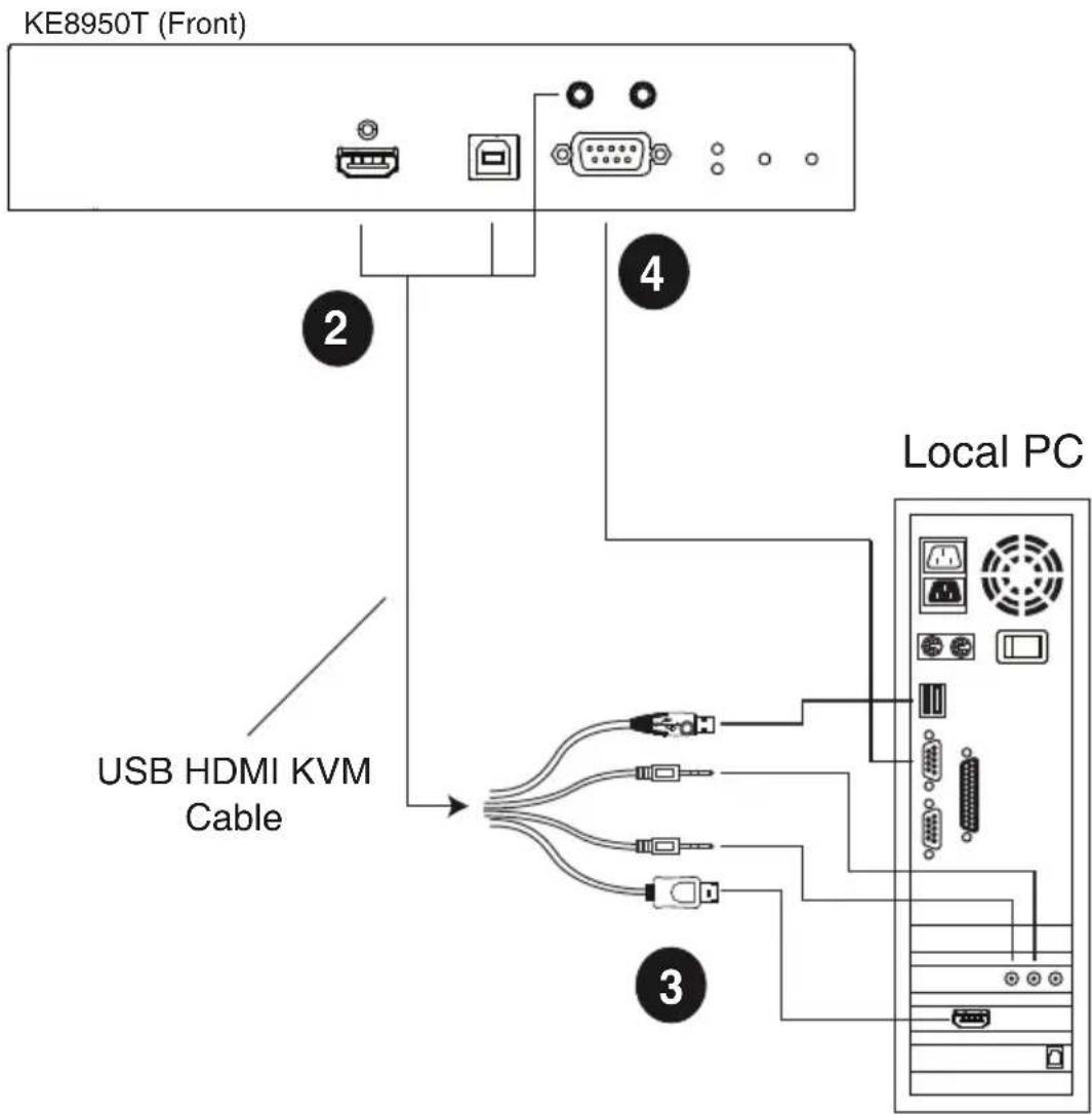 ATEN KE8950 - KE8950 / KE8952 Network Installation Diagram 2 of 2 - 1